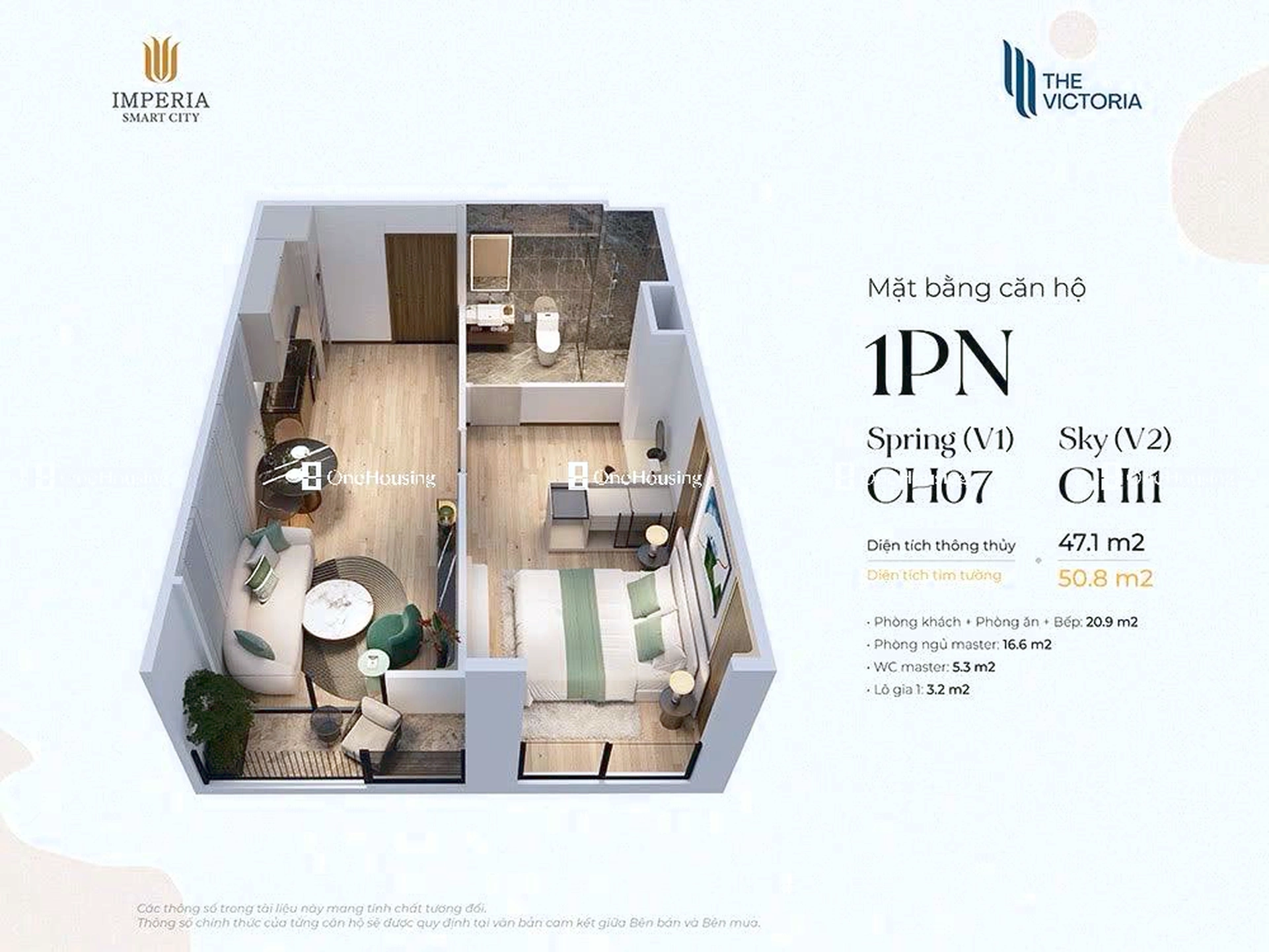 Onehousing image